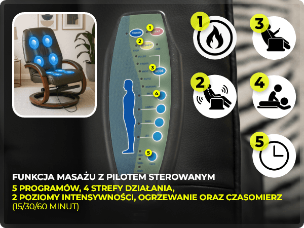 Zdjęcie produktu